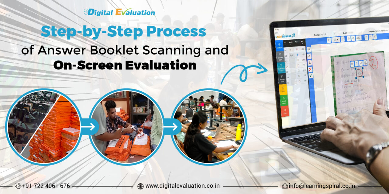 Step-by-Step Process of Answer Booklet Scanning and On-Screen Evaluation