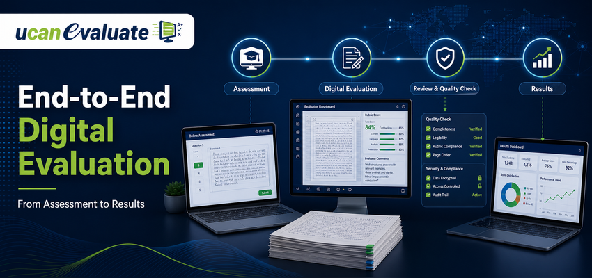 End-to-End Digital Evaluation: From Online Assessment to Results Processing