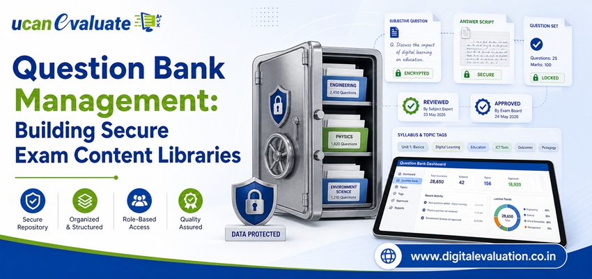 Question Bank Management: Building Secure Exam Content Libraries for Modern Universities