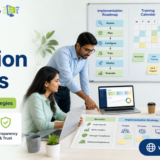 On Screen Marking System for secure Digital Evaluation
