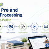 Online Assessment with Pre Examination Processing, Digital Evaluation and Post Examination Processing