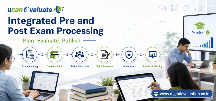 From Registration to Results: How Integrated Pre & Post Exam Processing Enhances Online Assessment