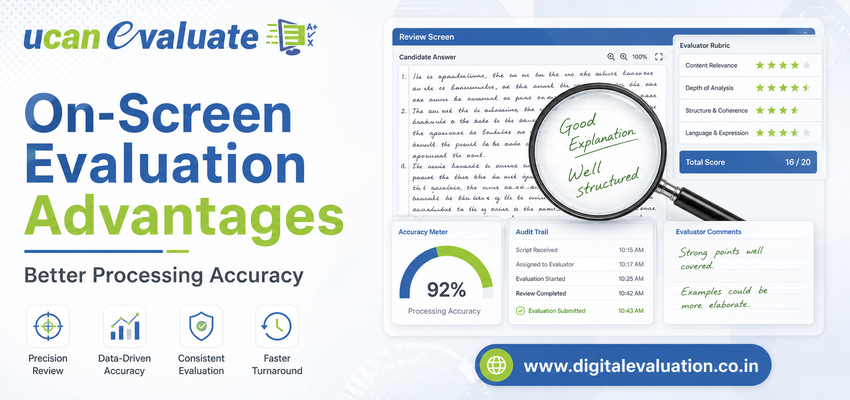 On Screen Evaluation System: 9 Advantages for Accurate Examination Processing