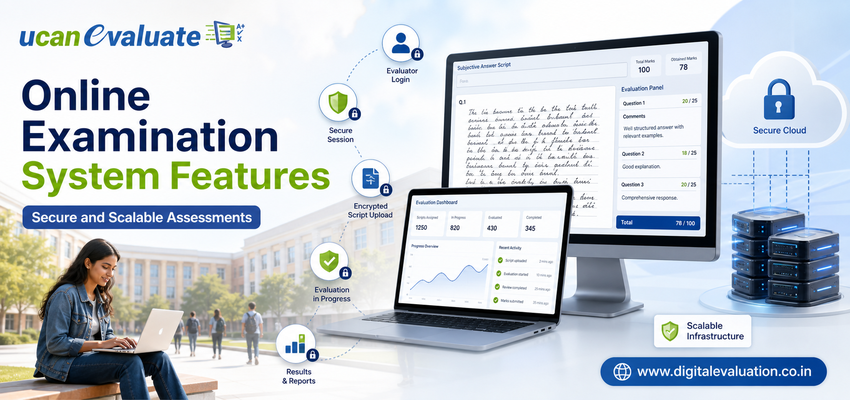 Online Examination System: 12 Must-Have Features for Secure, Scalable Assessments