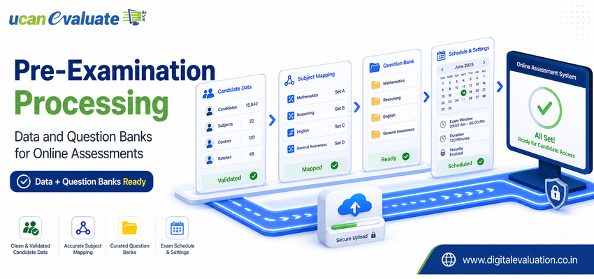 Pre Examination Processing: 9 Essential Steps for Secure Online Assessments